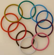 O RINGH